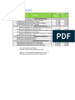 Tarifario Medical Dent y Comisiones VS