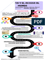 fILOSOFIA Y EL ACCESO AL MUNDO