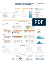 Project Management With Kanban Poster A0 KPPM EN Berriprocess Agility