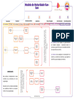 PT Feedback Loops v1.0 06302022