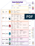 KMM Decision Filters v2.0 04262021