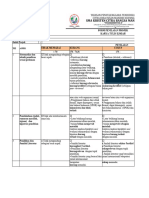 Rubrik Penilaian Projek 2024