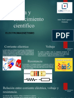 Electromagnetism o