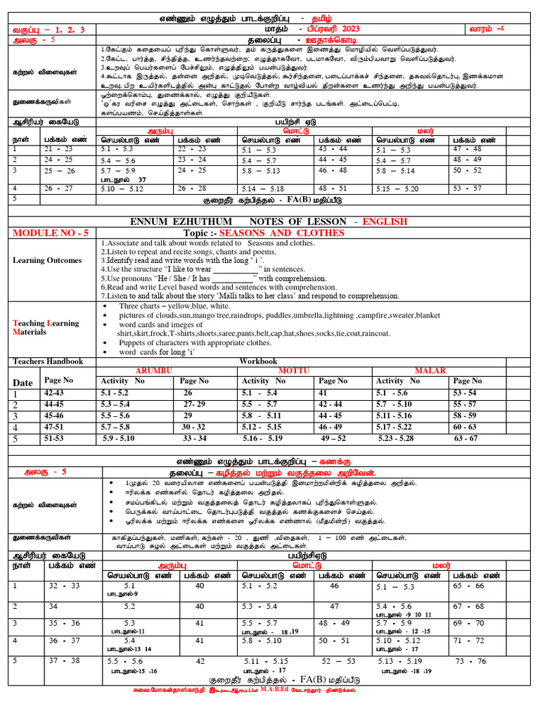 EE Notes of Lesson February 4 TH Week 2023 | PDF | Clothing | Fashion