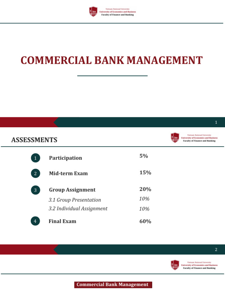 Introduction to Banking Services Overview | PDF | Banks | Non Bank ...