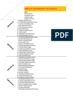 Groupes Topo PDF