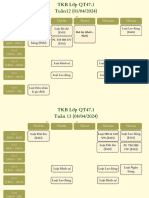 TKB QT47.1 điều chỉnh