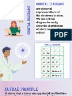 Chemistry Atomic Structure Presentation in Lavander Red Blue Illustrative S - 20240410 - 221054 - 0000