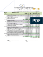 ม_3_5_แบบประเมินสมรรถนะ