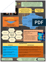 Diapositiva Derecho Penal