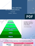Estructura Social Guatemalteca