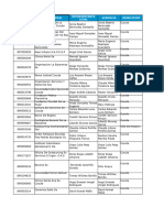 Listado de Aliados de Inversión Social Privada - 2017