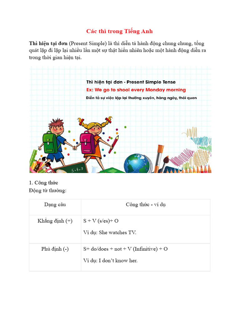 50 bai tap cac thi trong tieng anh co dap an chi tiet 3bnd2 pdf