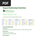 11.eloquent Relationships Cheat Sheet - by Mahmoud Zalt - HackerNoon - Com - Medium