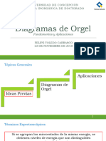 PRESENTACIÓN 4. F. TOLEDO - Diagramas de Orgel