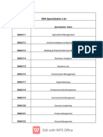 Dba - Specialization Sheet