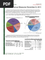 Download Passage rates for local tax measures on November 2011 ballot by tvanoot SN72180528 doc pdf