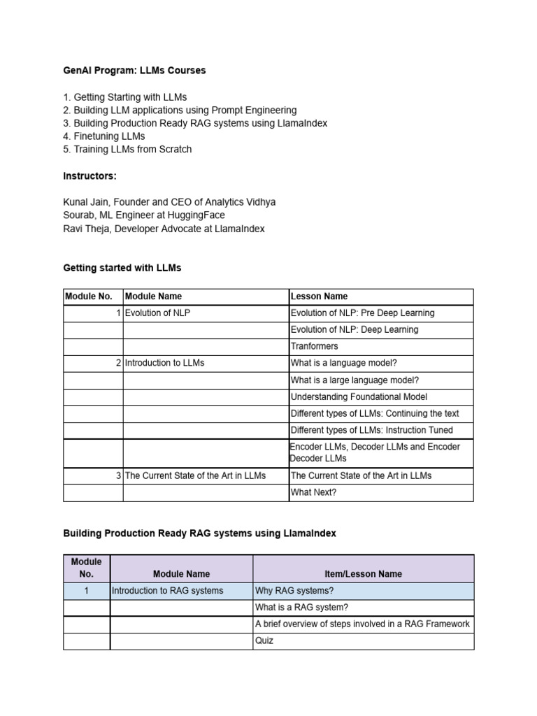 nAI Program - LLMs Curriculum | PDF | Computer Science | Cognitive Science