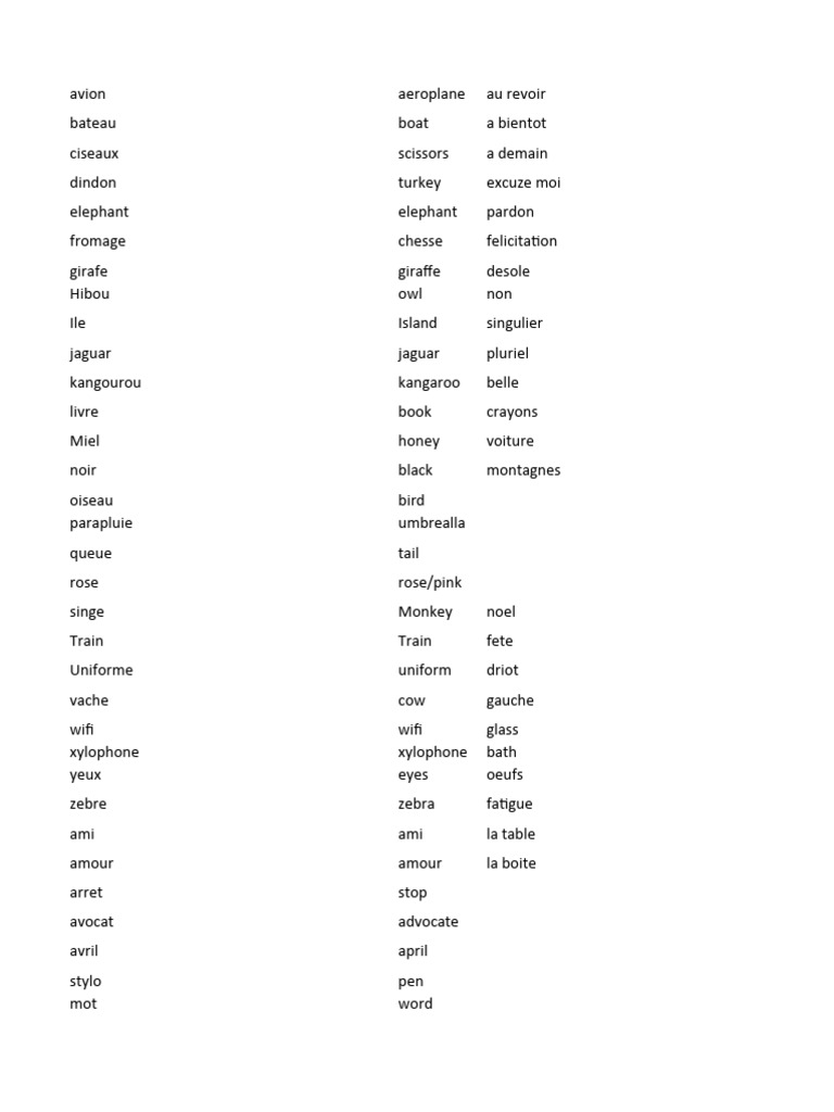 French-English Vocabulary Guide | PDF | Linguistic Typology ...