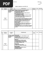Planificare Educatie Pentru Sanatate Clasa A 8