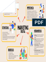 Marketing Digital