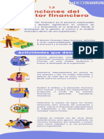 1.3 Funciones Del Director Financiero