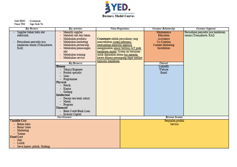 Template BMC YED 2021 | PDF | Teknologi & Rekayasa