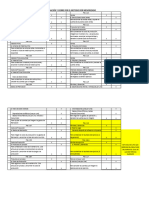 Quinto A, Partidas de Cierre Metodo Por Menorizado