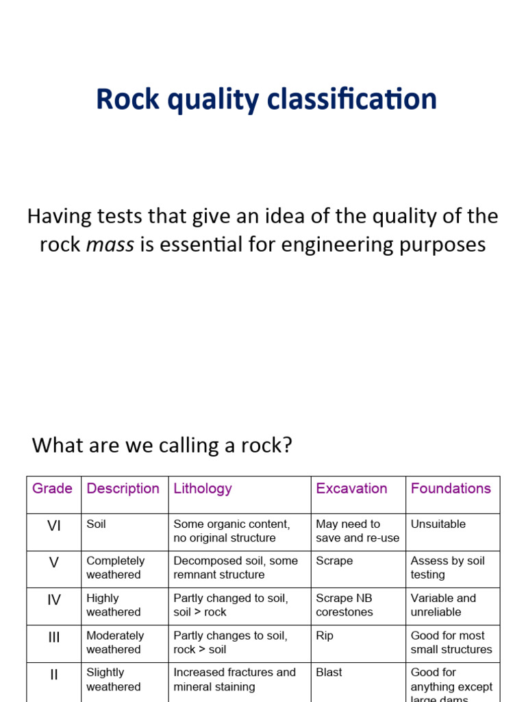 Rock Quality Classification Systems | PDF | Geology | Earth Sciences