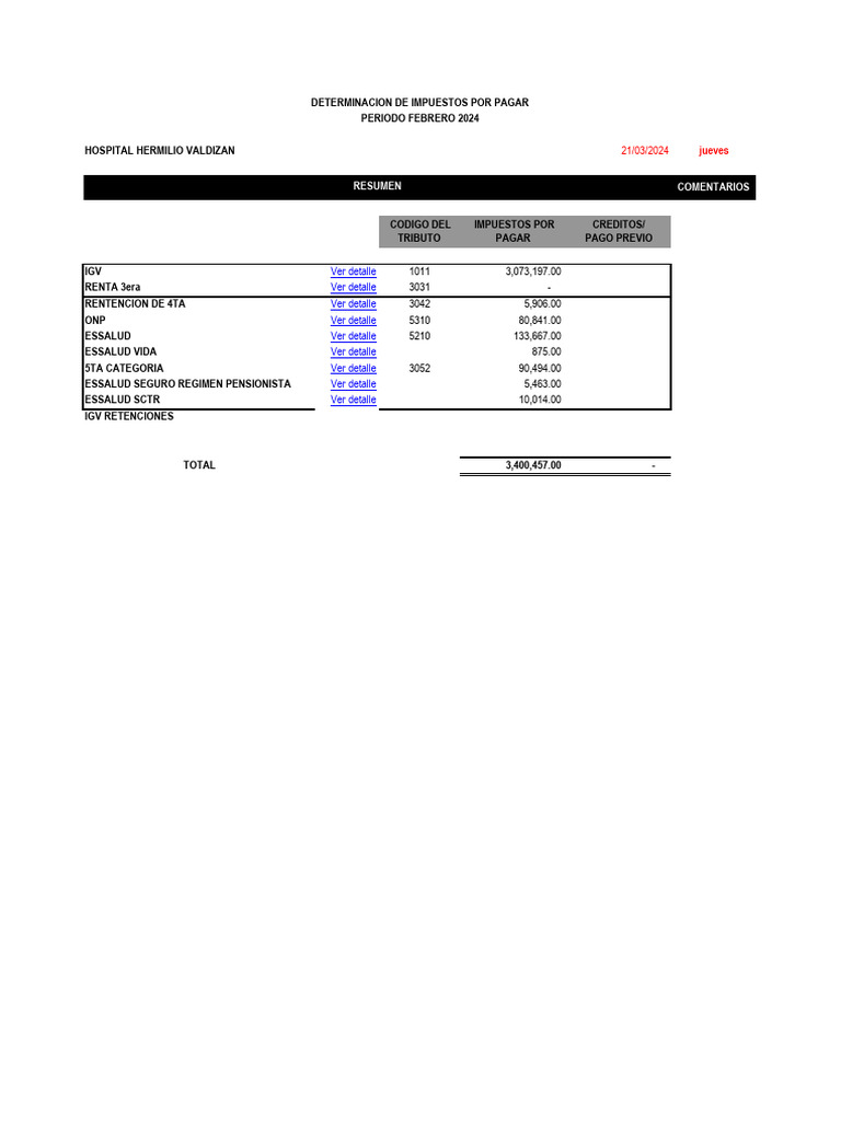 02 2024 HHV Liq de Impuestos | PDF