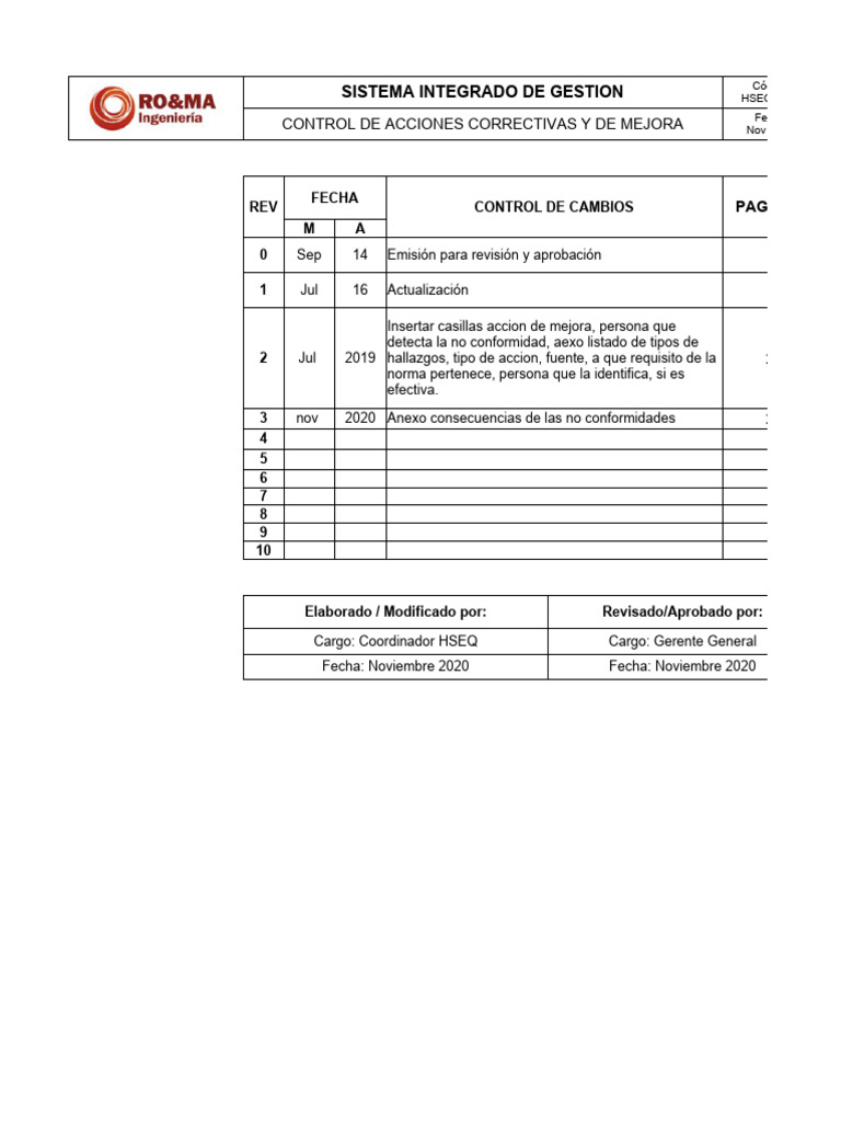 Hseq-F-29 Control de Acciones Correctivas y de Mejora Ver 3 | PDF ...