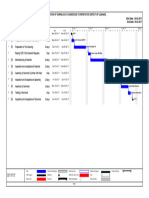 gantt chart