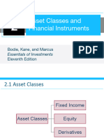 Bodie Essentials of Investments 11e Chapter02 PPT