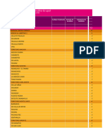 Reporte Operativo CG (13)