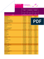 Copia de Reporte Operativo CG Cierre Feb24