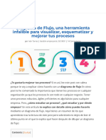 Diagrama de Flujo - Una Herramienta para Visualizar Tus Procesos