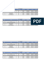 Mess Timings 06 - 06 - 2021