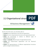 Organizational_structure 2.2