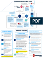 ESG Mapping Tool