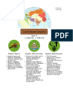 annotated-AMSCO%20RG%20Unit%203_%20Land-Based%20Empires%20%282%29%20%282%29.docx