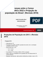 População Do Brasil 2010 A 2022 - Ripsa Nov 2023