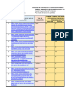 Práctica de Técnicas de Investigación en Salud