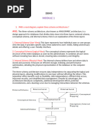 DBMS Sharath121