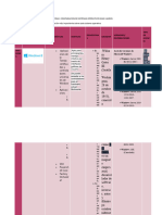 Copia de ACTIVIDAD 4. TIPOS DE SISTEMAS OPERATIVOS