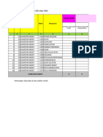 SUMBAR Form Pemantauan Perencanaan Desa 2024 SITIUNG