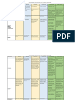 Cuadro Comparativo de Las Teorías de Las Relaciones Internacionales