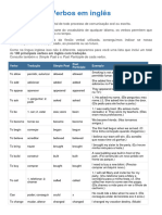 Verbos em Inglês: Verbo Tradução Simple Past Past Participle Exemplo