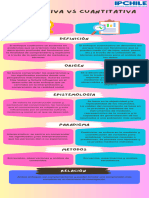 Infografía Comparativa