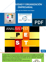 Semana 3 Analisis Pest y Porter