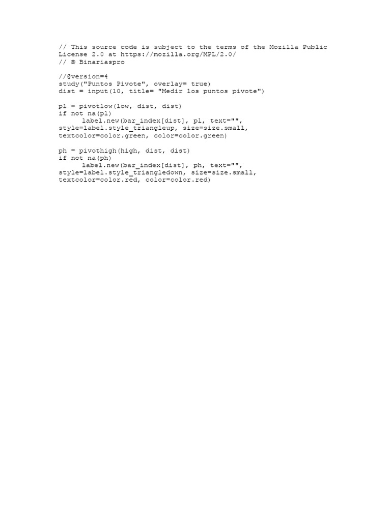 Pivot Points Indicator Code | PDF